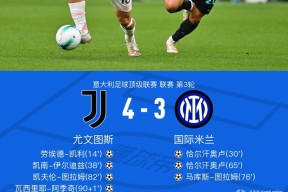 米乐m6app-尤文图斯客场大胜热那亚，继续保持领先优势(尤文图斯客场大胜热那亚,继续保持领先优势了吗)