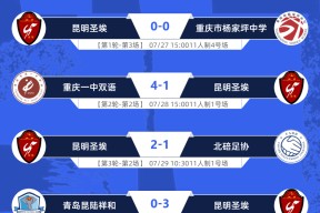 米乐m6下载-关于足球盛事赛程公布，球队备战迎战挑战的信息